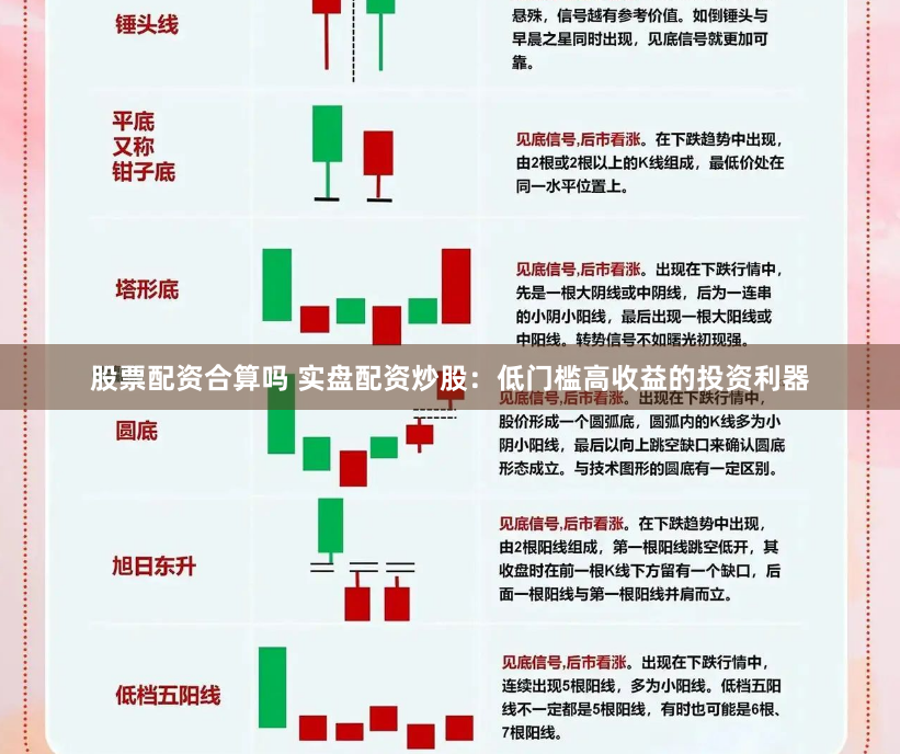 股票配资合算吗 实盘配资炒股:低门槛高收益的投资利器