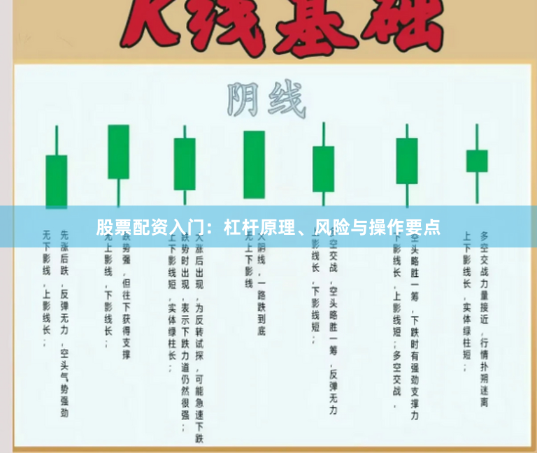 股票配资入门：杠杆原理、风险与操作要点