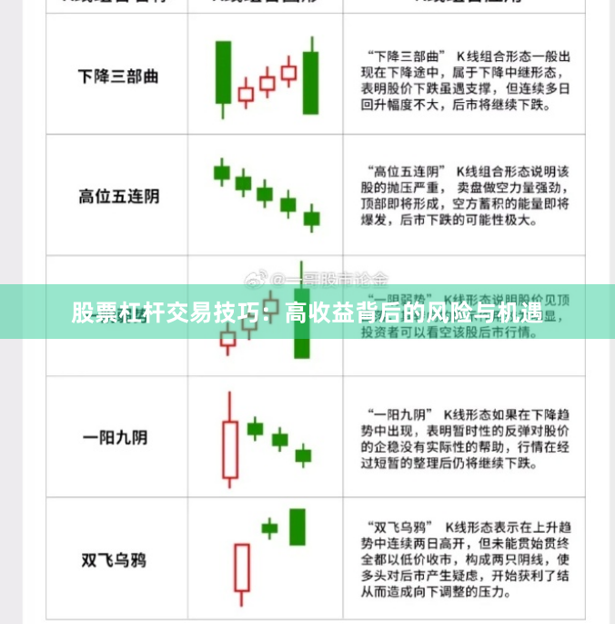 股票杠杆交易技巧：高收益背后的风险与机遇